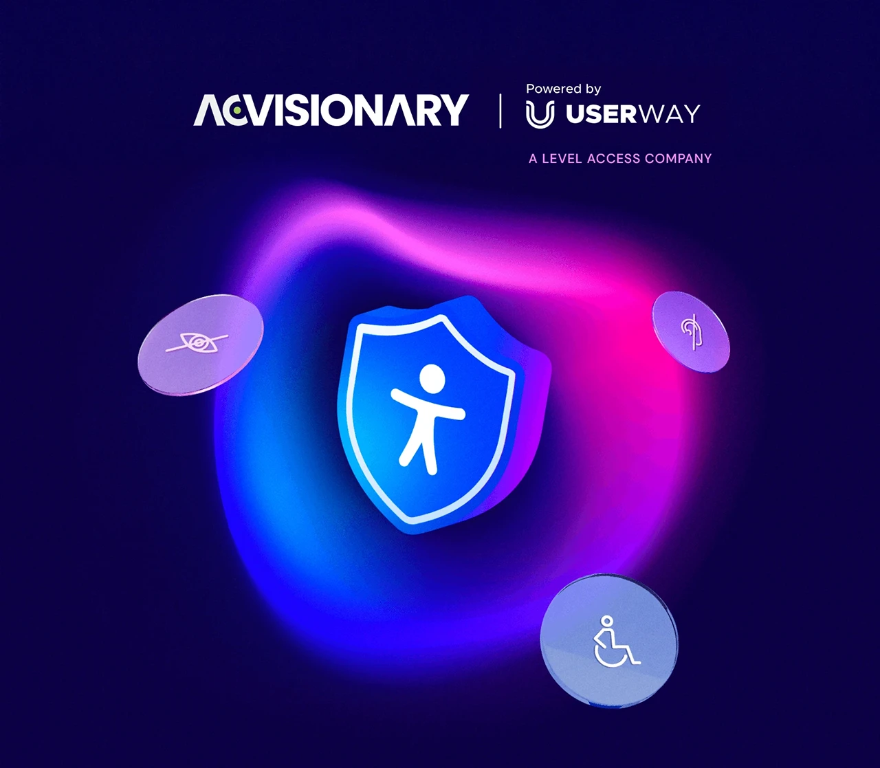 AC Visionary and UserWay